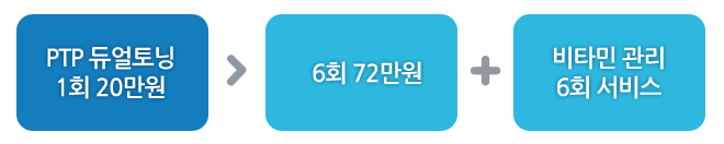 듀얼토닝1