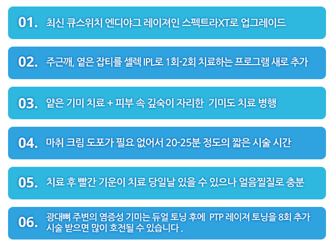 삼성프렌드의원의 전문적인 PTP 레이져 토닝 시술의 특징