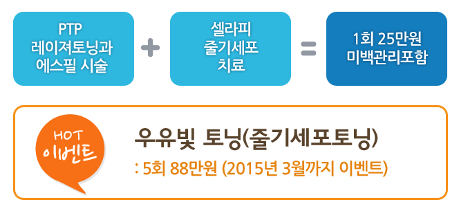 우유빛토닝 가격