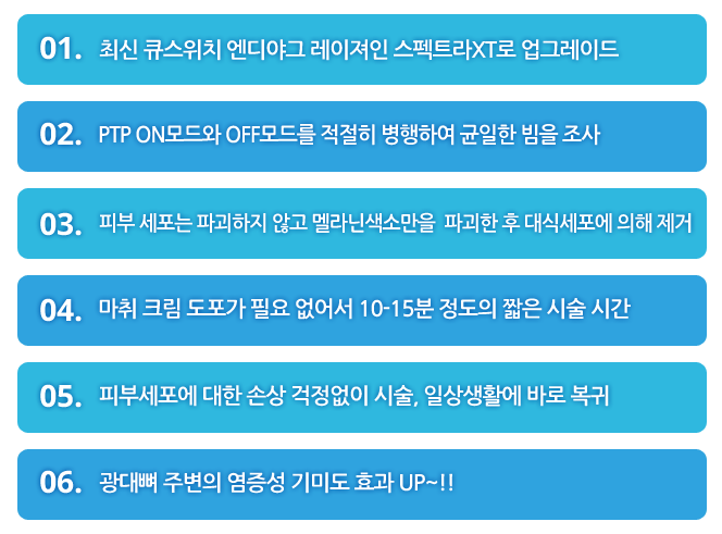 삼성프렌드의원의 전문적인 PTP 레이져 토닝 시술의 특징