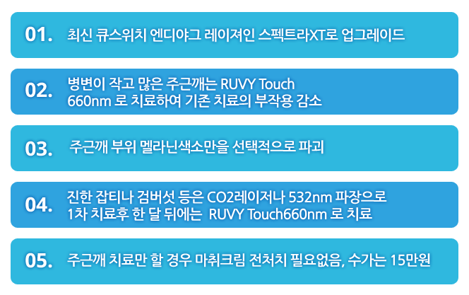 주근깨, 잡티, 검버섯 트리플 치료특징