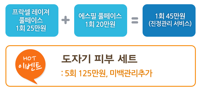 도자기 피부세트