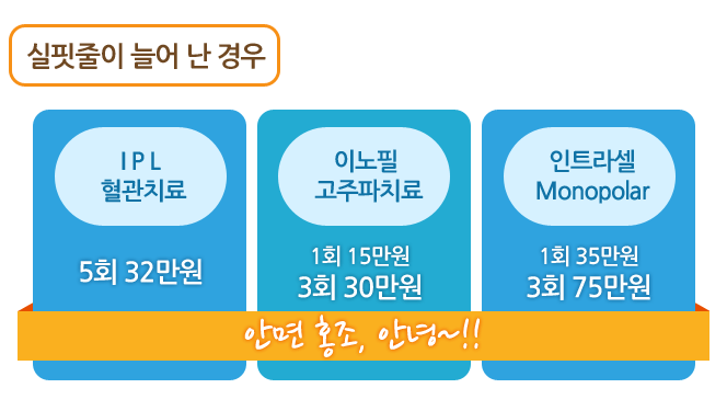 안면홍조치료