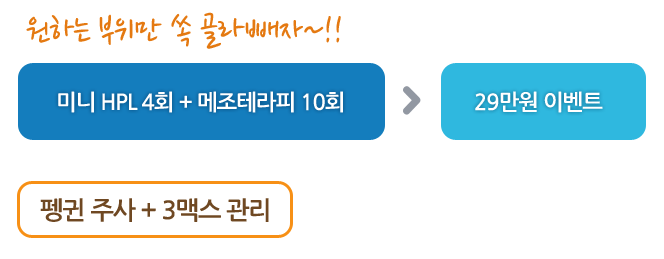 패키지
